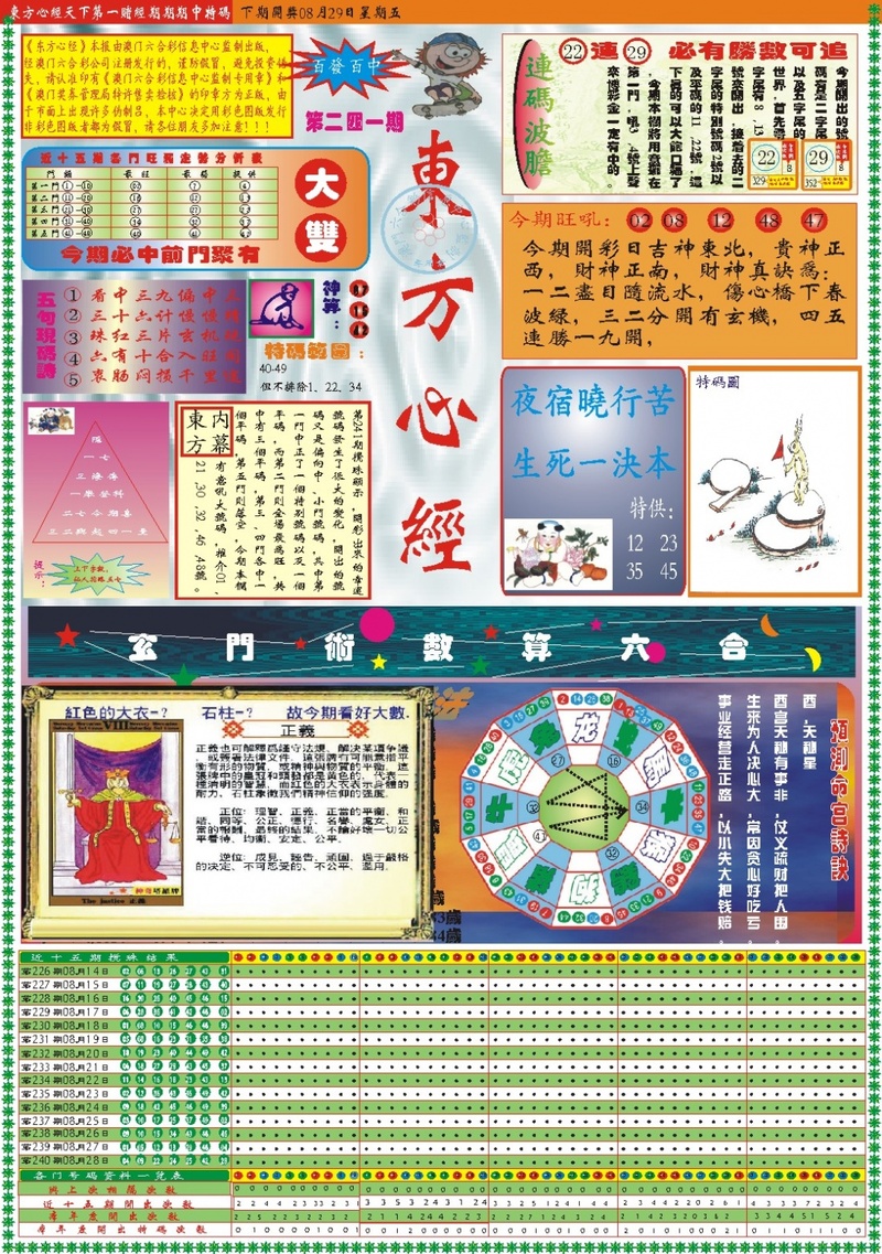 更新中